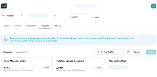 360dialog Insights view