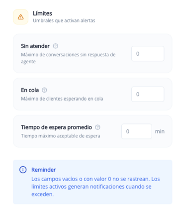 Configuración de límites